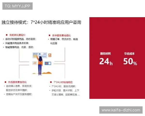 凯发体育登录专业客服全天在线，解决您的各种使用疑问