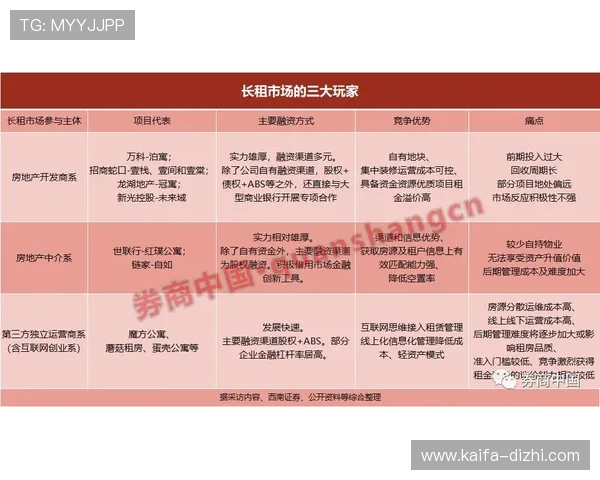 凯发TTG电游安全可靠性分析，保障玩家资金与个人信息安全的实用指南