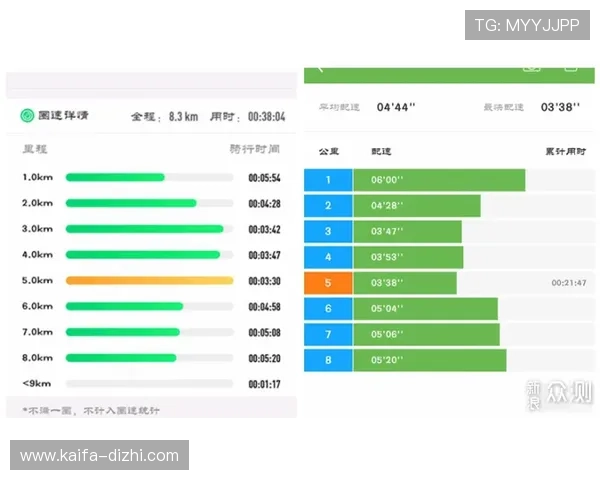 凯发在线手机版用户评价与口碑分析，选择平台的实用参考依据
