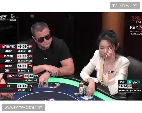 凯发梭哈德州扑克高胜率技巧分享让你在牌桌上占尽优势