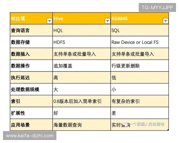 凯发体育滚球赛事数据与统计分析工具介绍助你做出科学投注决策