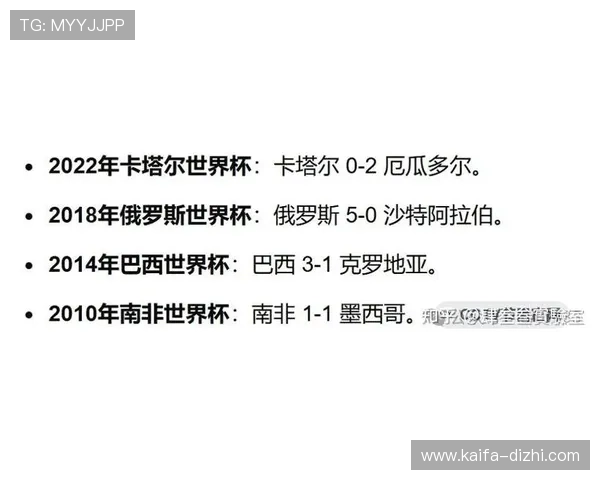 2026年世界杯墨西哥对南非比赛赛后球迷热议与社交媒体反应汇总